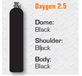 OXYGEN SUPER E 4.9M3 CLASS 2.2-5.1/UN1072