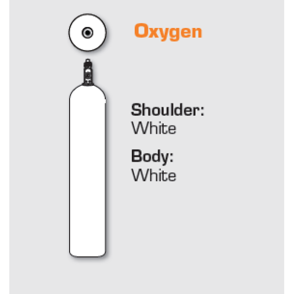 MED OXYGEN G 10.0M3 CLASS 2.2-5.1/UN1072
